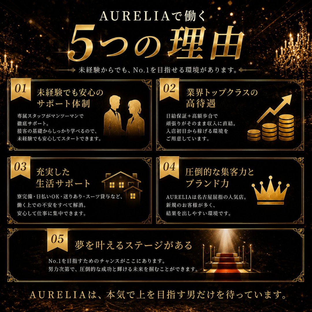 求人募集