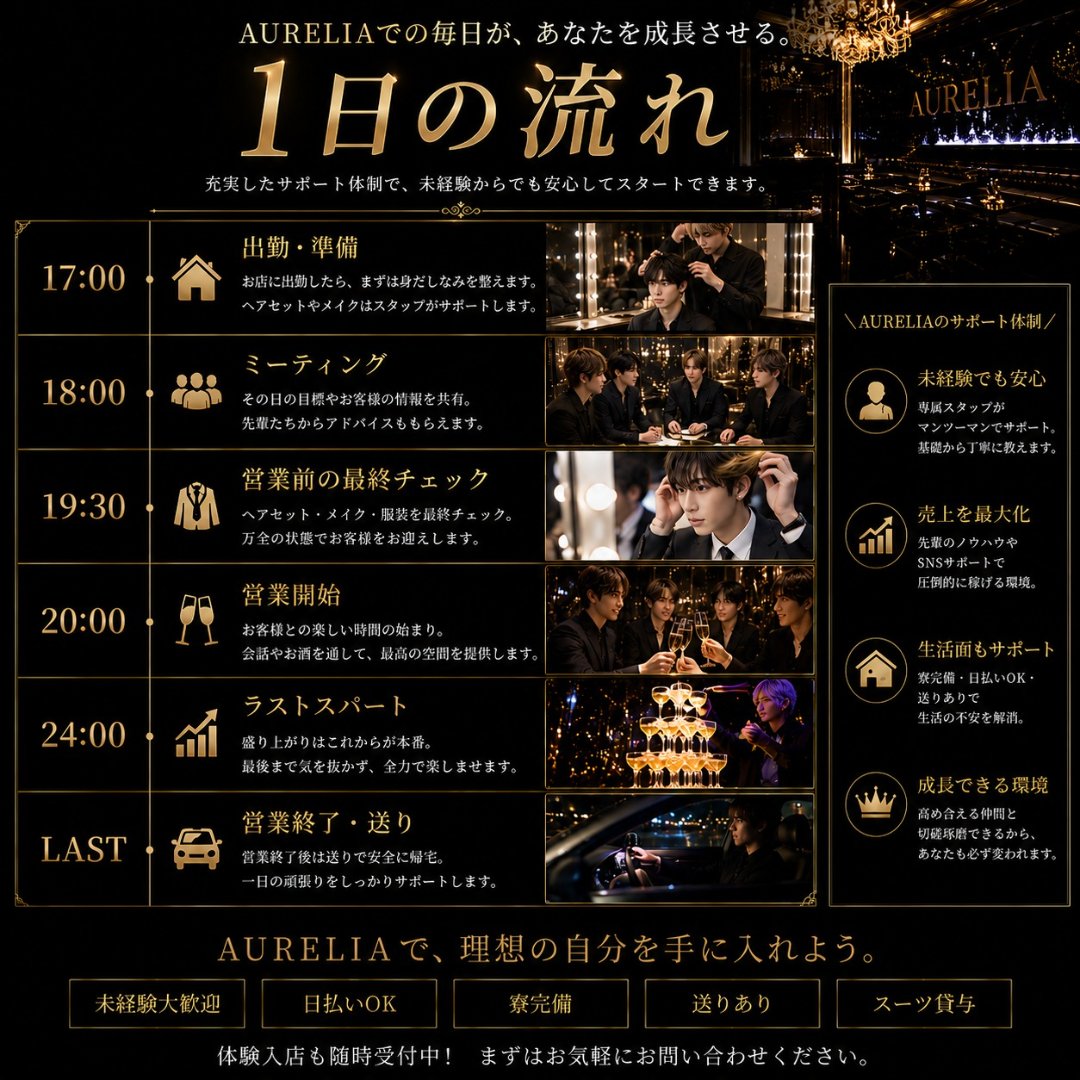 求人募集